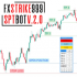 MT5-FxStrike999SPT MT5-FxStrike999SPT