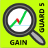 MT5-Gain Guard MT5 MT5-Gain Guard MT5