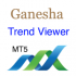 MT5-Ganesha Trend Viewer MT5 MT5-Ganesha Trend Viewer MT5