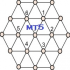 MT5-Gann Grid and Percentage MT5-Gann Grid and Percentage