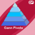 MT5-Gann Pivot Levels MT5-Gann Pivot Levels