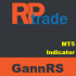 MT5-GannRS Trend Scalper MT5 MT5-GannRS Trend Scalper MT5