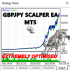 MT5-Gbpjpy Scalper EA MT5 MT5-Gbpjpy Scalper EA MT5