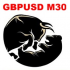 MT5-GbpUsd M30 Open Daily Breakout MT5 MT5-GbpUsd M30 Open Daily Breakout MT5