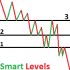 MT4-Gbpusd Sml MT4-Gbpusd Sml