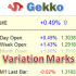 MT5-Gekko Variation Marks MT5-Gekko Variation Marks