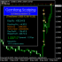 MT4-Gemilang Scalping Pro MT4-Gemilang Scalping Pro