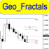 MT4-Geo Fractals MT4-Geo Fractals