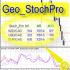 MT4-GeoStochPro MT4-GeoStochPro