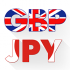 MT4-Geppy GbpJpy H1 MT4-Geppy GbpJpy H1
