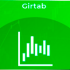 MT4-Girtab MT4-Girtab