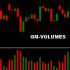 MT5-Gm Volumes MT5-Gm Volumes