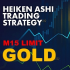 MT4-Gold Heiken Limit MT4-Gold Heiken Limit