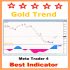 MT4-Gold Trend 4