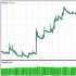 MT5-GoldTrader MT5-GoldTrader