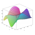 MT5-Gradients