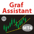 MT4-Graf Assistant MT4-Graf Assistant