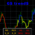 MT4-GS trendS MT4-GS trendS