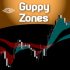 MT5-Guppy Zones MT5-Guppy Zones