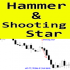 MT4-Hammer and Shooting Star pattern m MT4-Hammer and Shooting Star pattern m