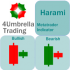 MT4-Harami 4Umbrella MT4-Harami 4Umbrella