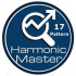 MT4-Harmonic Master Scanner Pro