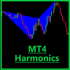 MT4-Harmonics Detector MT4-Harmonics Detector