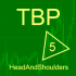 MT5-Head and shoulders MT5