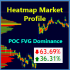MT5-Heatmap Volume Profile MT5-Heatmap Volume Profile
