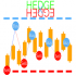 MT4-Hedge X Hedge