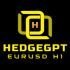 MT4-HedgeGPT EurUsd h1 MT4-HedgeGPT EurUsd h1
