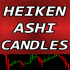 MT4-Heiken Ashi Candles indicator MT4-Heiken Ashi Candles indicator