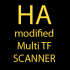 MT4-Heiken Ashi Scanner 4 Timeframes NRP MT4-Heiken Ashi Scanner 4 Timeframes NRP