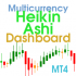 MT4-Heikin Ashi Dashboard MT4-Heikin Ashi Dashboard