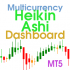 MT5-Heikin Ashi Dashboard MT5