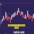 MT5-Heikin ashi indicator MT5-Heikin ashi indicator