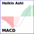MT5-Heikin Ashi MACD MT5-Heikin Ashi MACD