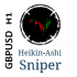 MT4-Heikin Ashi Sniper GBPUSD MT4-Heikin Ashi Sniper GBPUSD