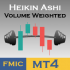 MT4-Heikin Ashi Volume Weighted for MT4 MT4-Heikin Ashi Volume Weighted for MT4