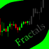 MT4-Hidden Fractals MT4-Hidden Fractals