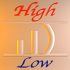 MT5-High Low Prediction MT5-High Low Prediction