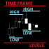 MT5-High Low Time Frame Levels MT5 MT5-High Low Time Frame Levels MT5