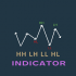 MT4-Higher High and Lows MT4-Higher High and Lows