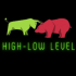 MT4-HighLowLevels MT4-HighLowLevels