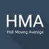 MT4-HMA MT4-HMA