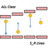 MT4-Horizontal Support Resistance Lines MT4-Horizontal Support Resistance Lines