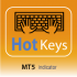 MT5-HotKeys MT5-HotKeys