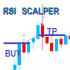 MT4-HR RSI Scalper MT4-HR RSI Scalper