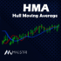 MT5-Hull Moving Average MT5 MT5-Hull Moving Average MT5