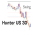 MT5-Hunter US30 MT5-Hunter US30